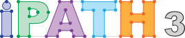 iPath