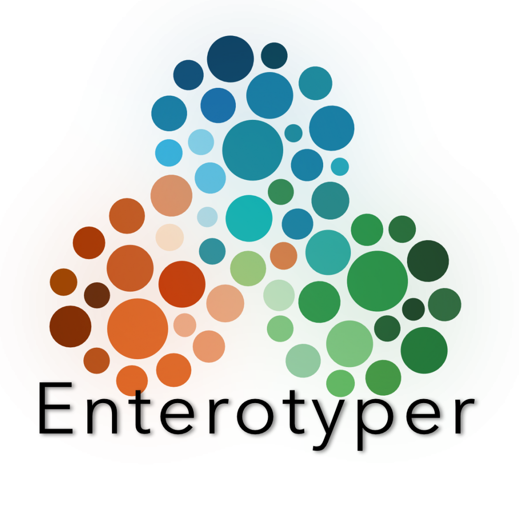 Enterotyper